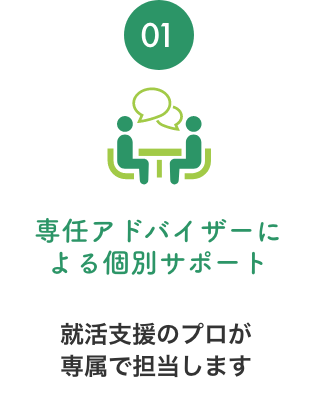 専任アドバイザーによる個別サポート