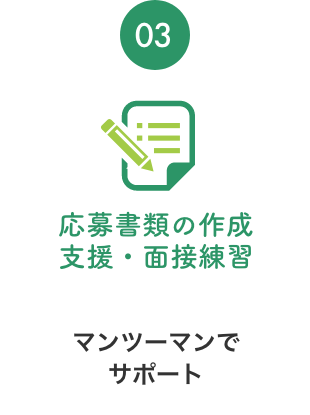 応募書類の作成支援・面接練習