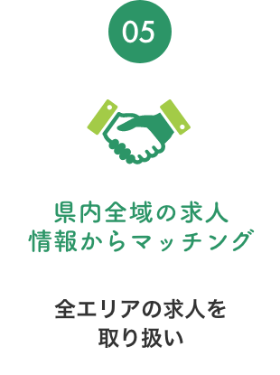 県内全域の求人情報からマッチング
